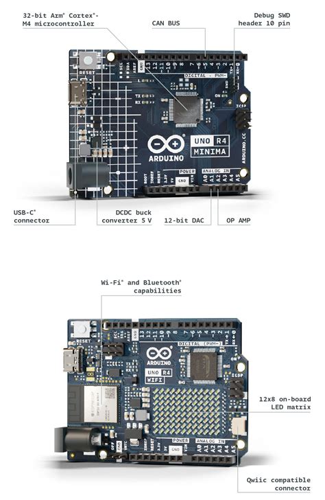 arduino store canada.